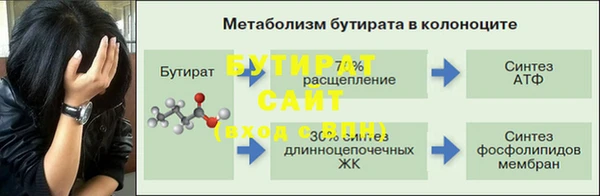 apvp Аркадак